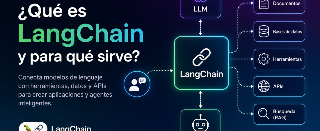 ¿Qué es LangChain y para qué sirve?